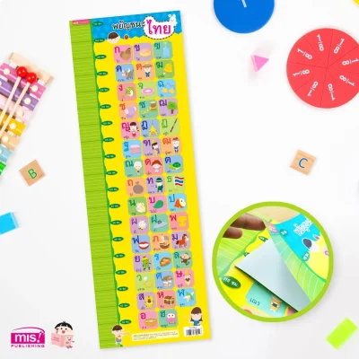 โปสเตอร์พยัญชนะไทย พร้อมแถบวัดส่วนสูง