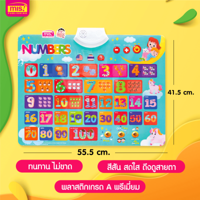 หนังสือฝึกอ่าน ฝึกคัด พร้อมโปสเตอร์พูดได้ กดแล้วมีเสียง