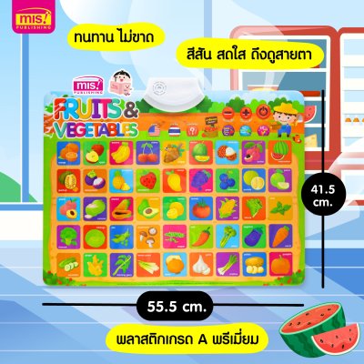 หนังสือฝึกอ่าน ฝึกคัด พร้อมโปสเตอร์พูดได้ กดแล้วมีเสียง