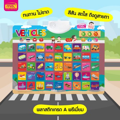 หนังสือฝึกอ่าน ฝึกคัด พร้อมโปสเตอร์พูดได้ กดแล้วมีเสียง