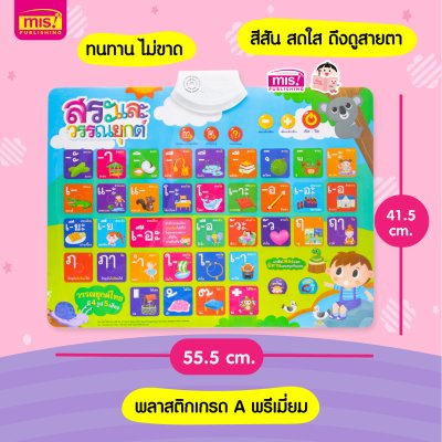 หนังสือฝึกอ่าน ฝึกคัด พร้อมโปสเตอร์พูดได้ กดแล้วมีเสียง