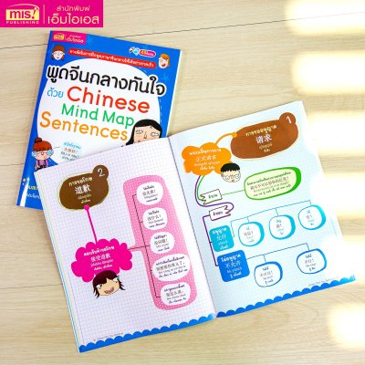 พูดจีนกลางทันใจด้วย Mind Map Sentences
