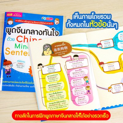 พูดจีนกลางทันใจด้วย Mind Map Sentences