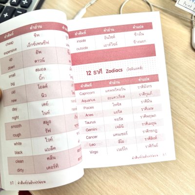 คำศัพท์ ระดับประถม อังกฤษ-ไทย