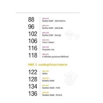 พลิกฟาร์มเห็ดสู่ธุรกิจเงินล้าน