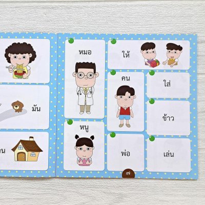 คำภาษาไทยควรอ่านได้ ระดับอนุบาล