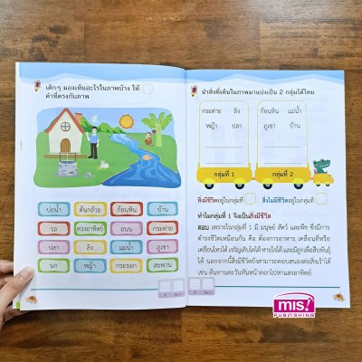 คู่มือเตรียมสอบวิทยาศาสตร์ ป.1