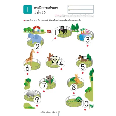 หนังสือของหนู ตัวเลข 1-120 (KUMON)