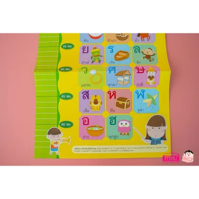 โปสเตอร์พยัญชนะไทย พร้อมแถบวัดส่วนสูง