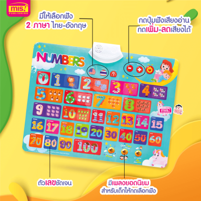 หนังสือฝึกอ่าน ฝึกคัด พร้อมโปสเตอร์พูดได้ กดแล้วมีเสียง