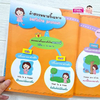 เก่งไวยากรณ์อังกฤษ ระดับประถม