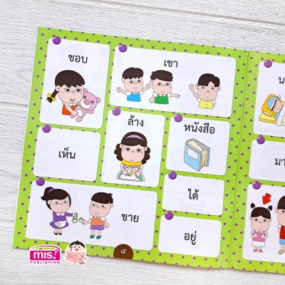 คำภาษาไทยควรอ่านได้ ระดับอนุบาล