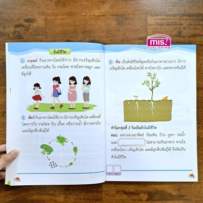 คู่มือเตรียมสอบวิทยาศาสตร์ ป.1