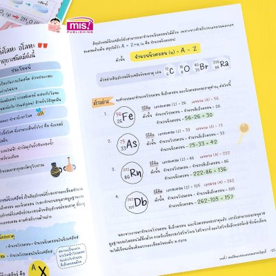 Short Note วิทยาศาสตร์ ม.1