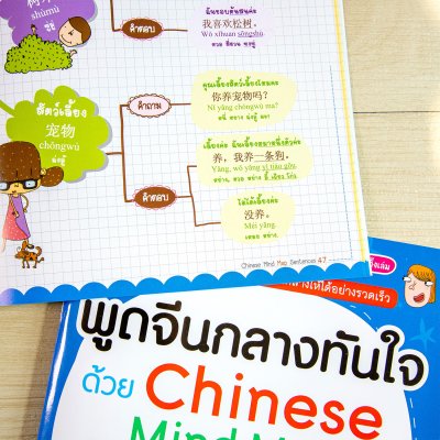 พูดจีนกลางทันใจด้วย Mind Map Sentences