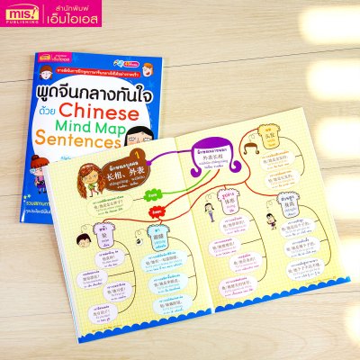 พูดจีนกลางทันใจด้วย Mind Map Sentences