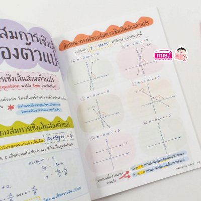 Short Note คณิตศาสตร์ ม.3