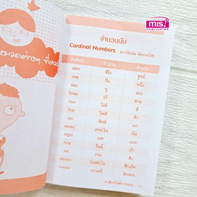 คำศัพท์อังกฤษ-ไทย ระดับประถม ป.1-ป.6