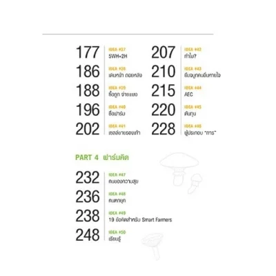 พลิกฟาร์มเห็ดสู่ธุรกิจเงินล้าน