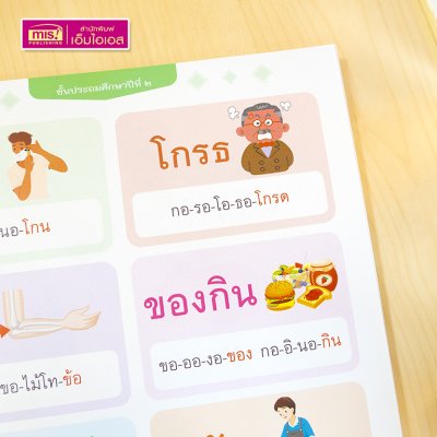 หนังสือคำพื้นฐานภาษาไทย ป.๒ รวมคำภาษาไทยที่เด็ก ป.๒ ควรอ่านออกเขียนได้ สอนวิธีอ่านสะกดคำทุกคำ
