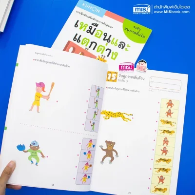 แบบฝึกหัดเสริมทักษะการคิด : เหมือนและแตกต่าง ระดับอนุบาลขึ้นไป (Kumon)