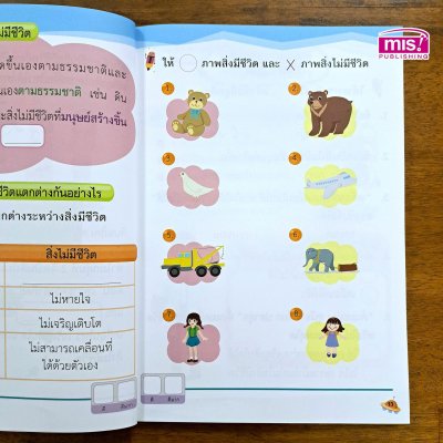 คู่มือเตรียมสอบวิทยาศาสตร์ ป.1