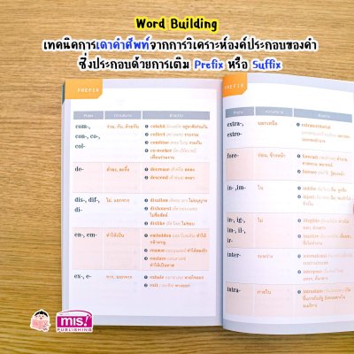 เจาะศัพท์ GAT ที่ออกสอบบ่อยที่สุด