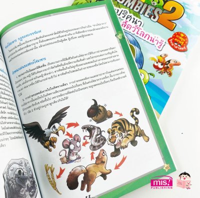 Plants vs Zombies (พืชปะทะซอมบี้) ตอน ไขปริศนาสัตว์โลกน่ารู้