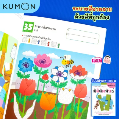 แบบฝึกหัดเสริมทักษะการคิด : มิติสัมพันธ์ ระดับเตรียมอนุบาล (Kumon)