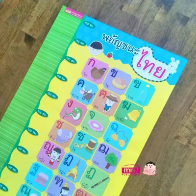 โปสเตอร์พยัญชนะไทย พร้อมแถบวัดส่วนสูง