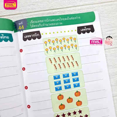 คณิตคิดเร็ว อนุบาล 2