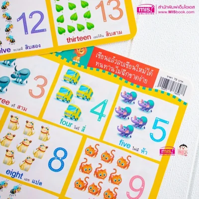 โปสเตอร์แผ่นรองจาน อ่าน เขียน เรียน 123