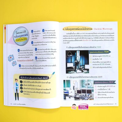 Short Note วิทยาศาสตร์ ม.1