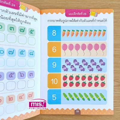 หนูคนเก่งเรียนคณิตศาสตร์