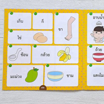 คำภาษาไทยควรอ่านได้ ระดับอนุบาล