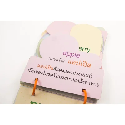 การ์ดหนูชอบกินผลไม้