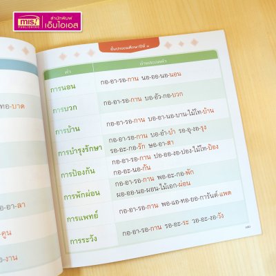 หนังสือคำพื้นฐานภาษาไทย ป.๓ รวมคำภาษาไทยที่เด็ก ป.๓ ควรอ่านออกเขียนได้ สอนวิธีอ่านสะกดคำทุกคำ