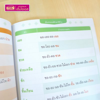 หนังสือคำพื้นฐานภาษาไทย ป.๒ รวมคำภาษาไทยที่เด็ก ป.๒ ควรอ่านออกเขียนได้ สอนวิธีอ่านสะกดคำทุกคำ