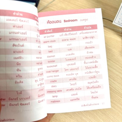 คำศัพท์ ระดับประถม อังกฤษ-ไทย