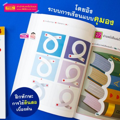 หนังสือแบบฝึกหัดคุมอง KUMON ลิขสิทธิ์แท้  (ซื้อแยกเล่มได้)