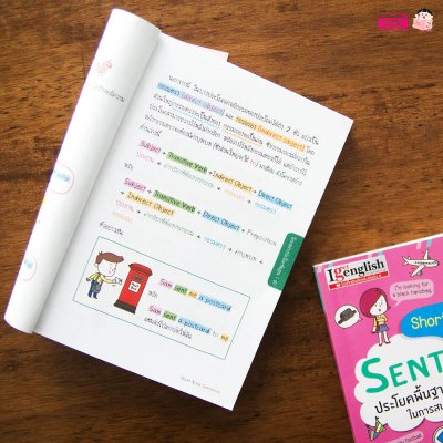 Short Note Sentences ประโยคพื้นฐาน สั้น-ง่าย-ใช้บ่อย