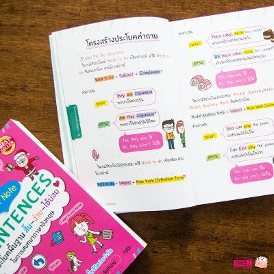 Short Note Sentences ประโยคพื้นฐาน สั้น-ง่าย-ใช้บ่อย