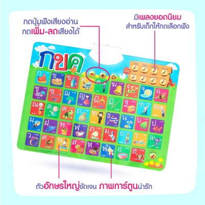 หนังสือฝึกอ่าน ฝึกคัด พร้อมโปสเตอร์พูดได้ กดแล้วมีเสียง