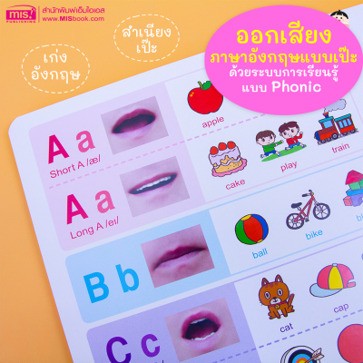 หนังสือบอร์ดบุ๊คเล่มแรกของหนู 9 เล่ม