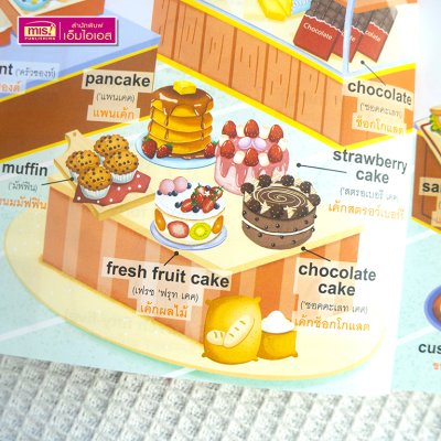 4000 คำศัพท์และประโยครอบตัวหนูน้อย