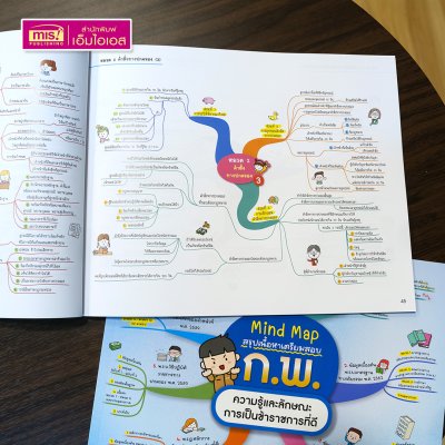 หนังสือ Mind Map สรุปเนื้อหาเตรียมสอบ ก.พ. ความรู้และลักษณะการเป็นข้าราชการที่ดี พร้อมแนวข้อสอบ