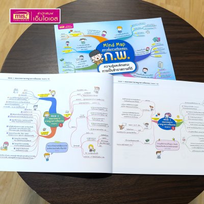 หนังสือ Mind Map สรุปเนื้อหาเตรียมสอบ ก.พ. ความรู้และลักษณะการเป็นข้าราชการที่ดี พร้อมแนวข้อสอบ