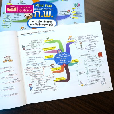 หนังสือ Mind Map สรุปเนื้อหาเตรียมสอบ ก.พ. ความรู้และลักษณะการเป็นข้าราชการที่ดี พร้อมแนวข้อสอบ