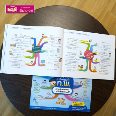 หนังสือ Mind Map สรุปเนื้อหาเตรียมสอบ ก.พ. ความรู้และลักษณะการเป็นข้าราชการที่ดี พร้อมแนวข้อสอบ