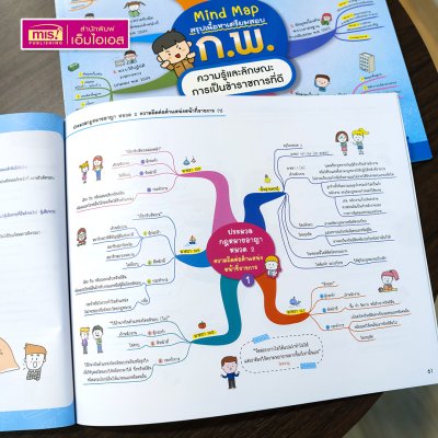 หนังสือ Mind Map สรุปเนื้อหาเตรียมสอบ ก.พ. ความรู้และลักษณะการเป็นข้าราชการที่ดี พร้อมแนวข้อสอบ